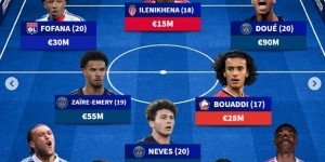 超级大乐透开奖结果-德转列法甲U21最贵阵：杜埃、内维斯领衔巴黎4将，里昂白堡各2人